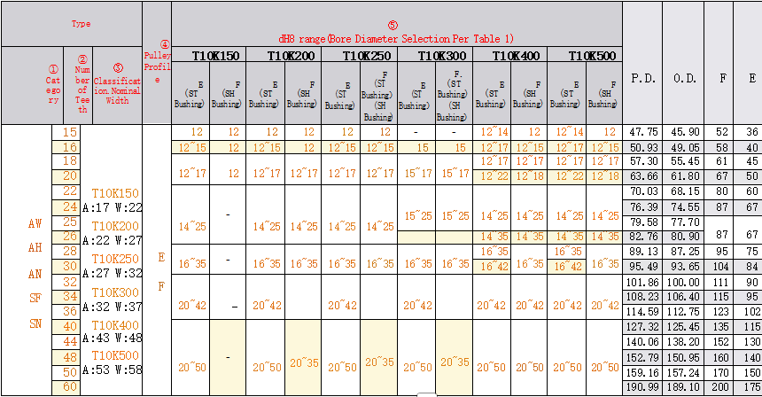 正在上传... 画像.png