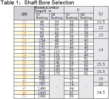 正在上传... 画像.png