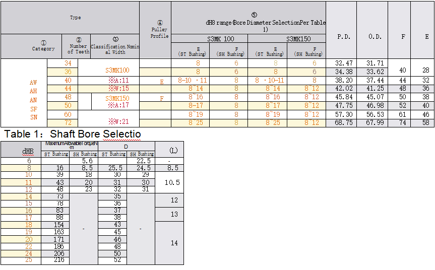 正在上传... 画像.png