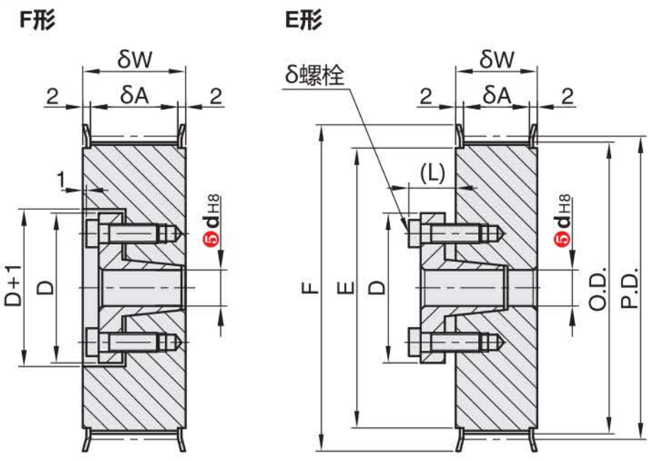 正在上传... 画像.png