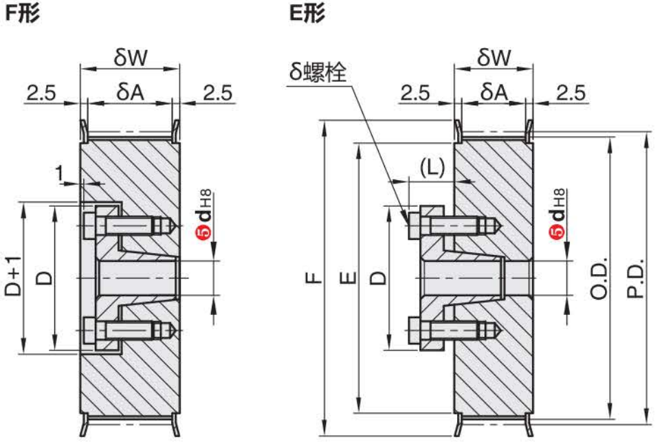 正在上传... 画像.png