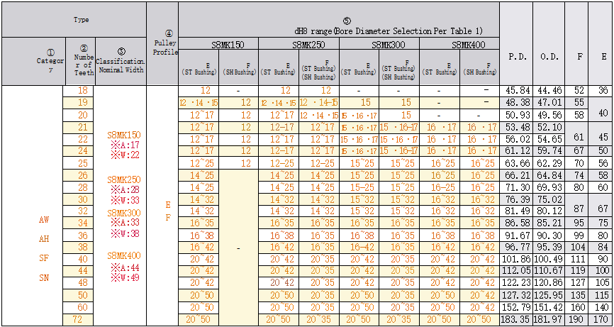 正在上传... 画像.png