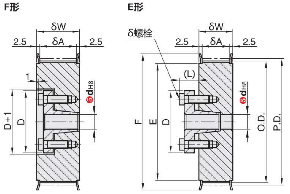 正在上传... 画像.png