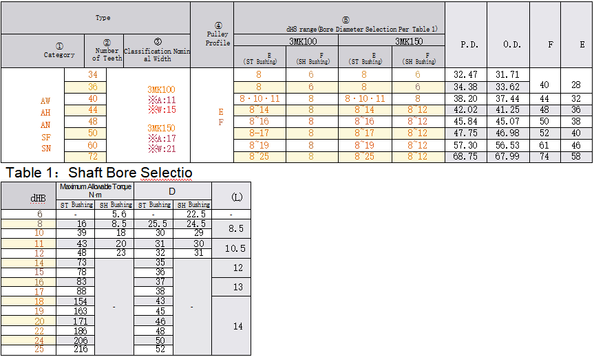 正在上传... 画像.png