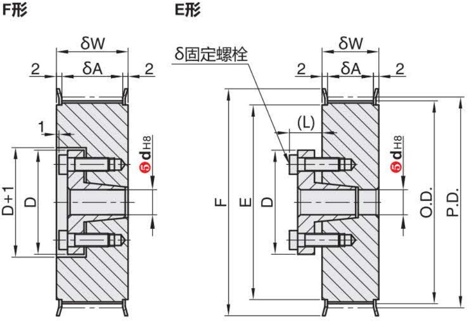 正在上传... 画像.png