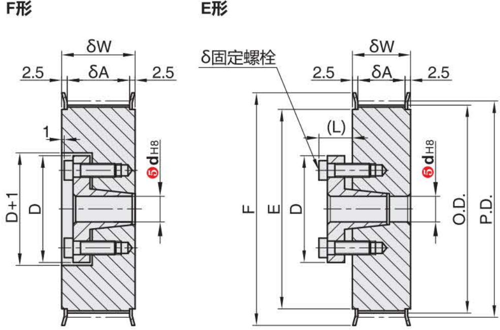 正在上传... 画像.png