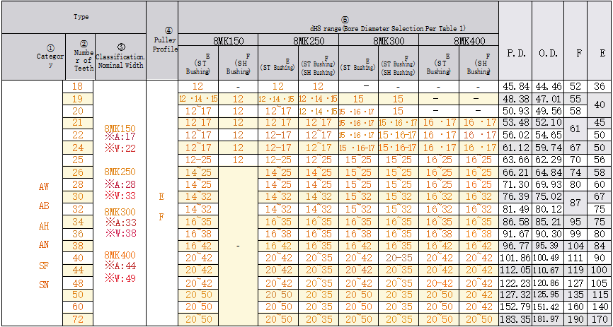 正在上传... 画像.png