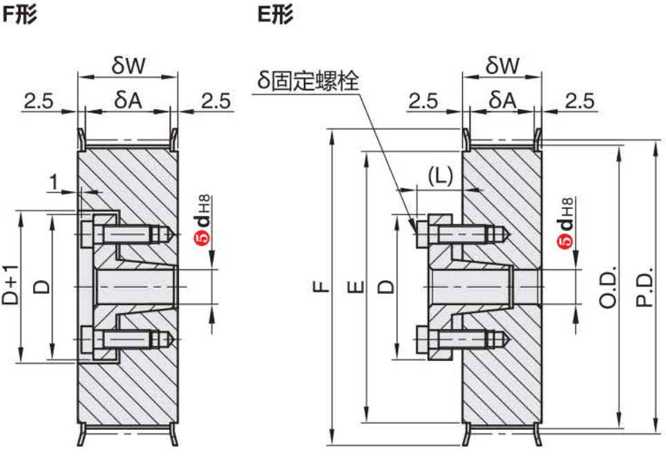 正在上传... 画像.png