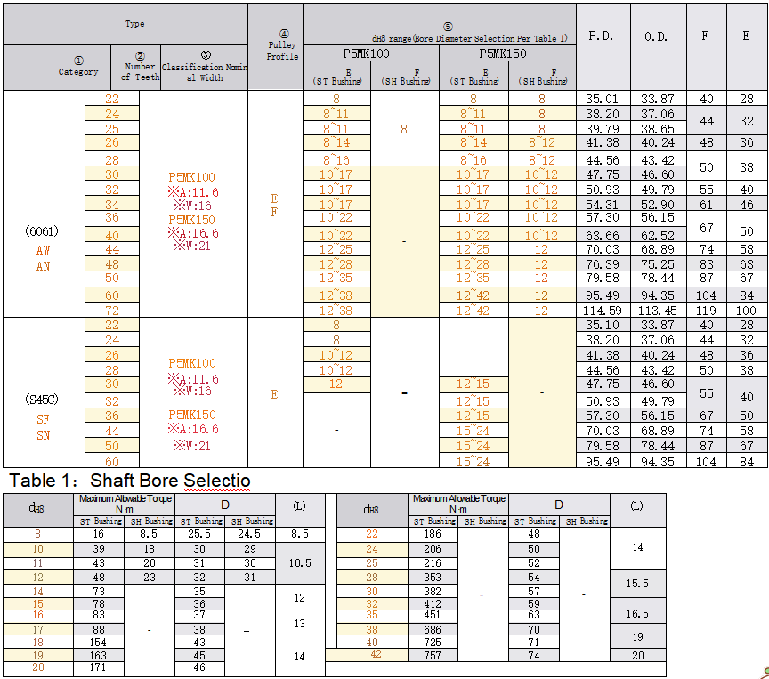 正在上传... 画像.png