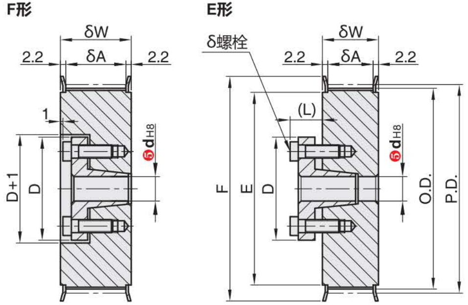 正在上传... 画像.png