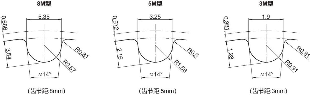 正在上传... 画像.png
