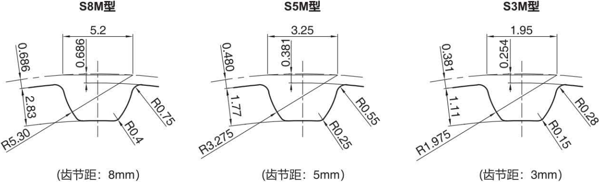 正在上传... 画像.png