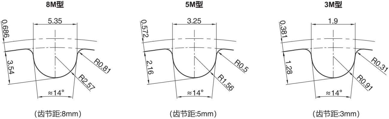 正在上传... 画像.png
