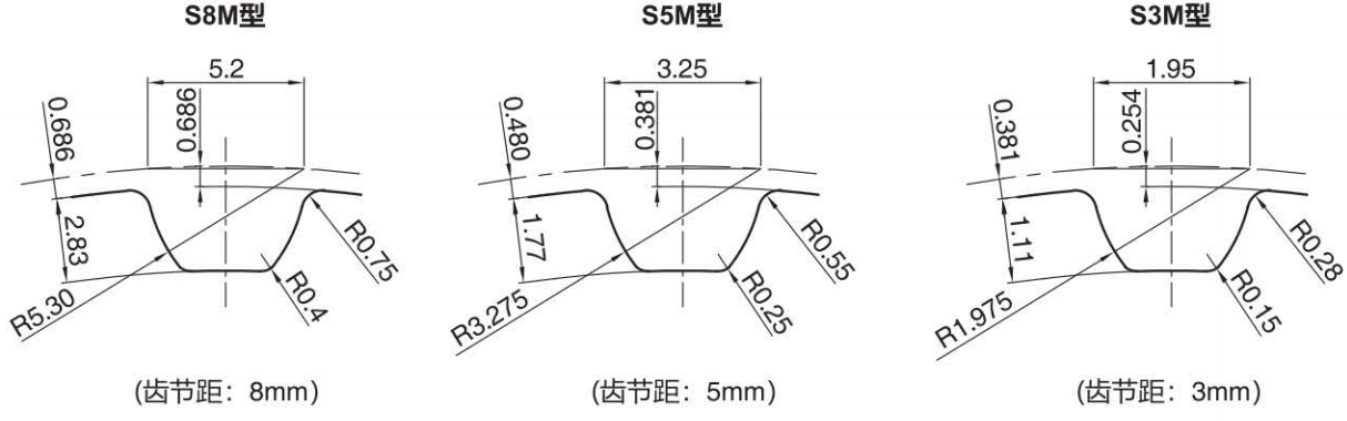 正在上传... 画像.png