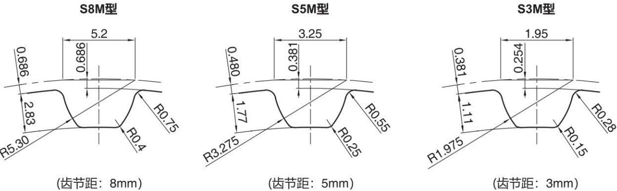 正在上传... 画像.png